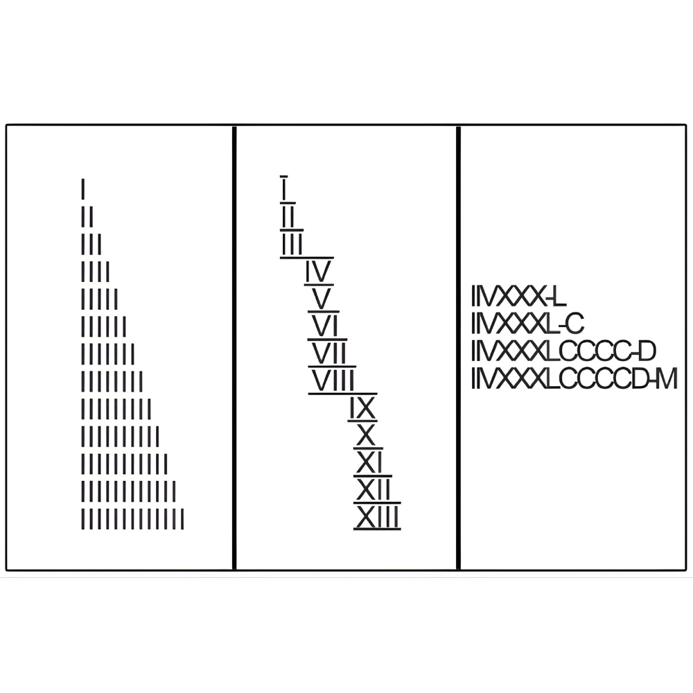 0. Bez tytułu (cyfry rzymskie) 2006