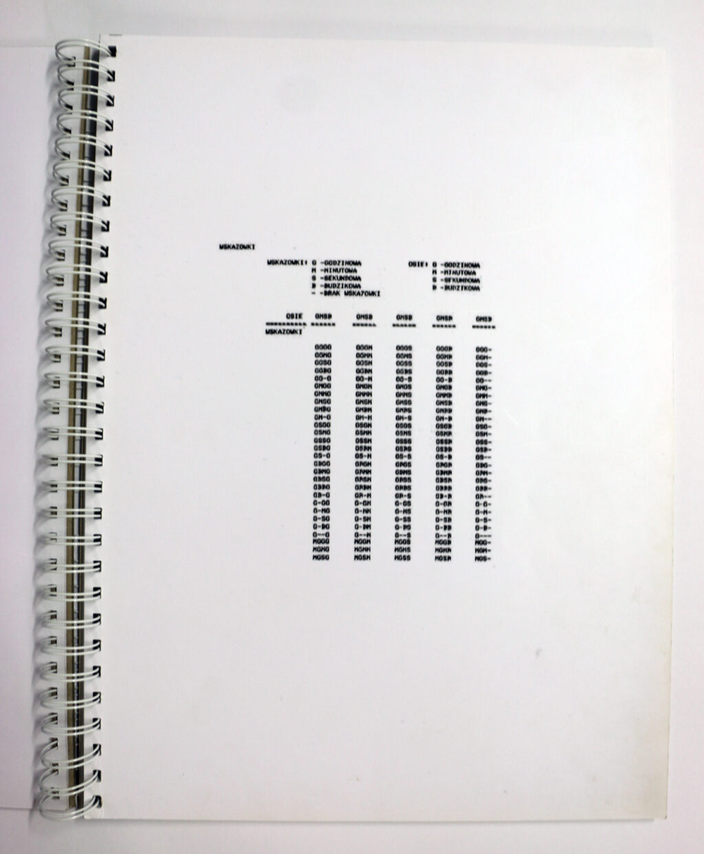 Depozyt Muzeum Współczesnego Wrocław, dzięki uprzejmości Anny Dróżdż.