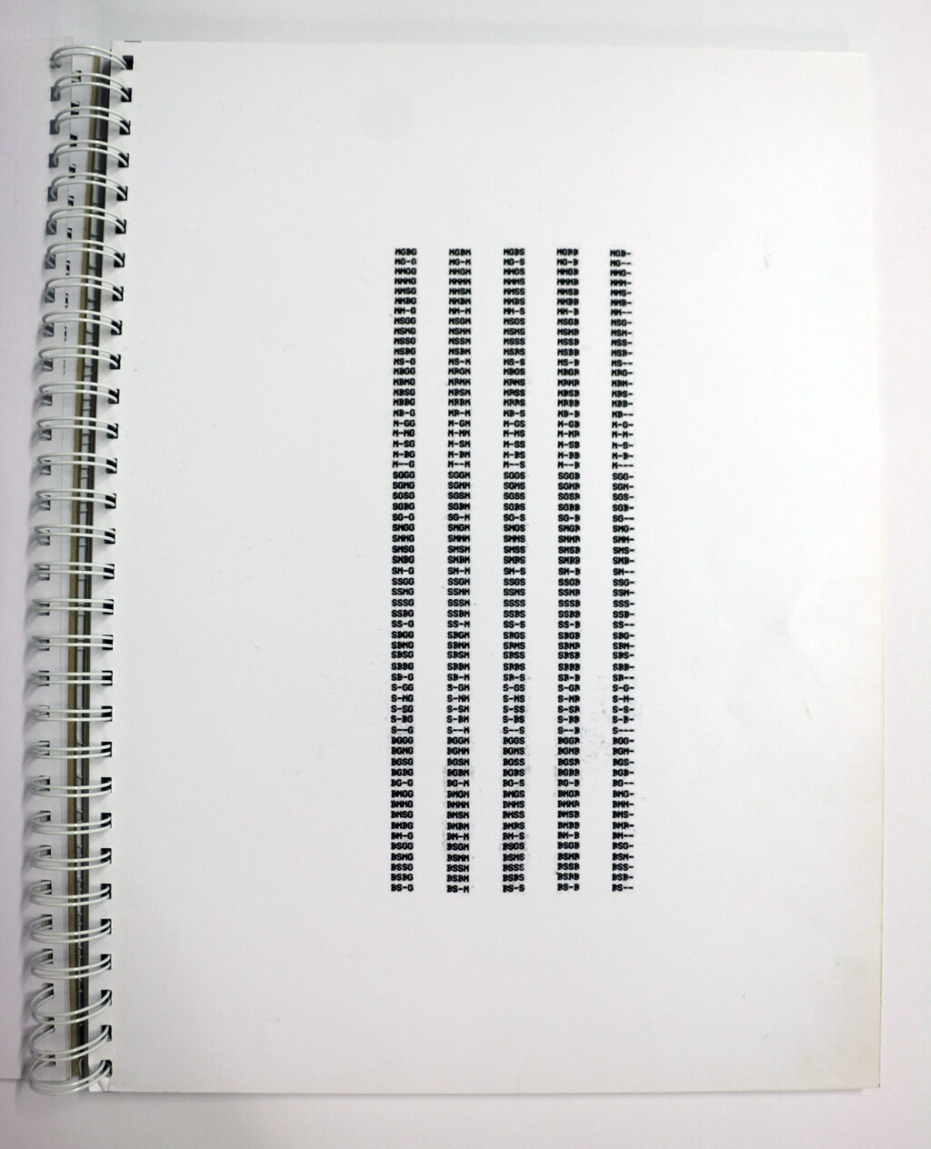 Depozyt Muzeum Współczesnego Wrocław, dzięki uprzejmości Anny Dróżdż.