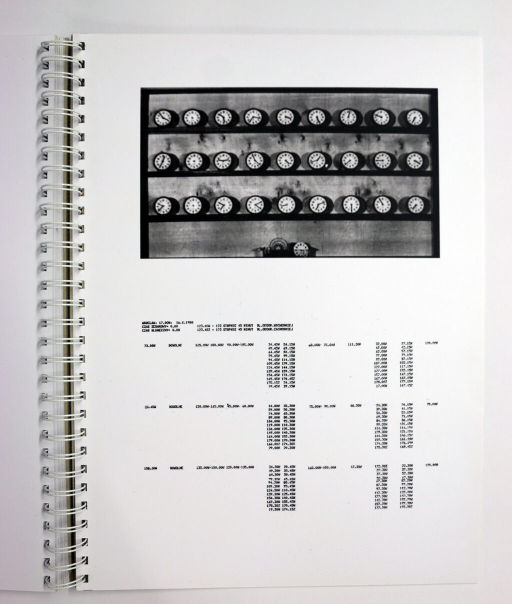 Depozyt Muzeum Współczesnego Wrocław, dzięki uprzejmości Anny Dróżdż.